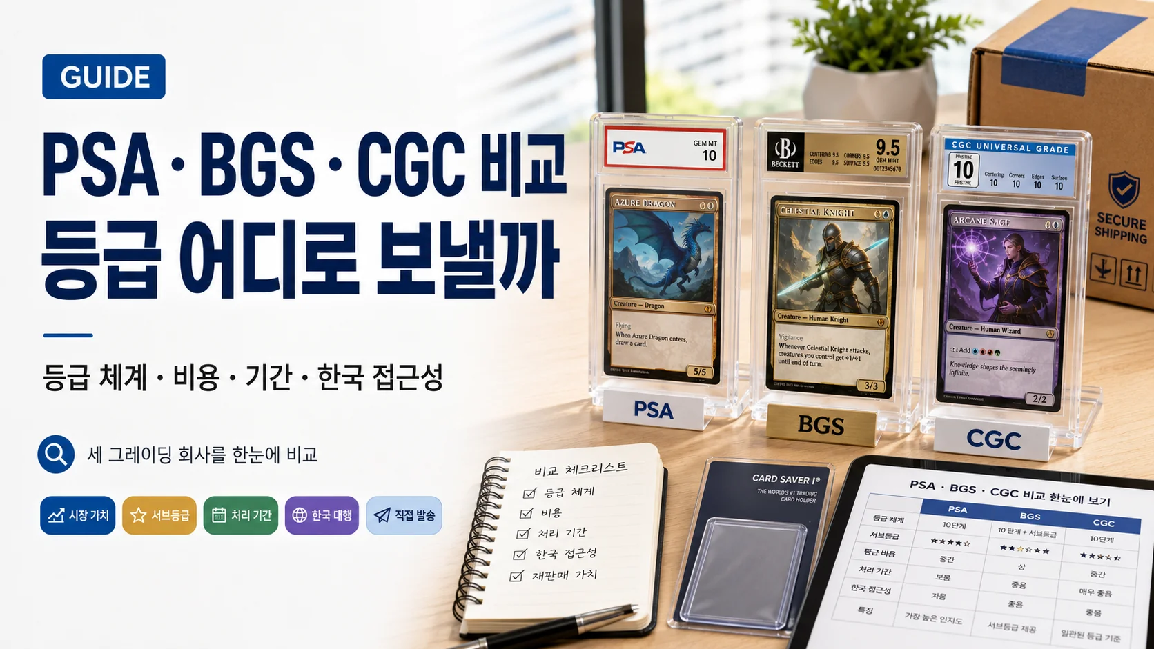 PSA · BGS · CGC 비교: 포켓몬 카드 등급 어디로 보낼까 썸네일