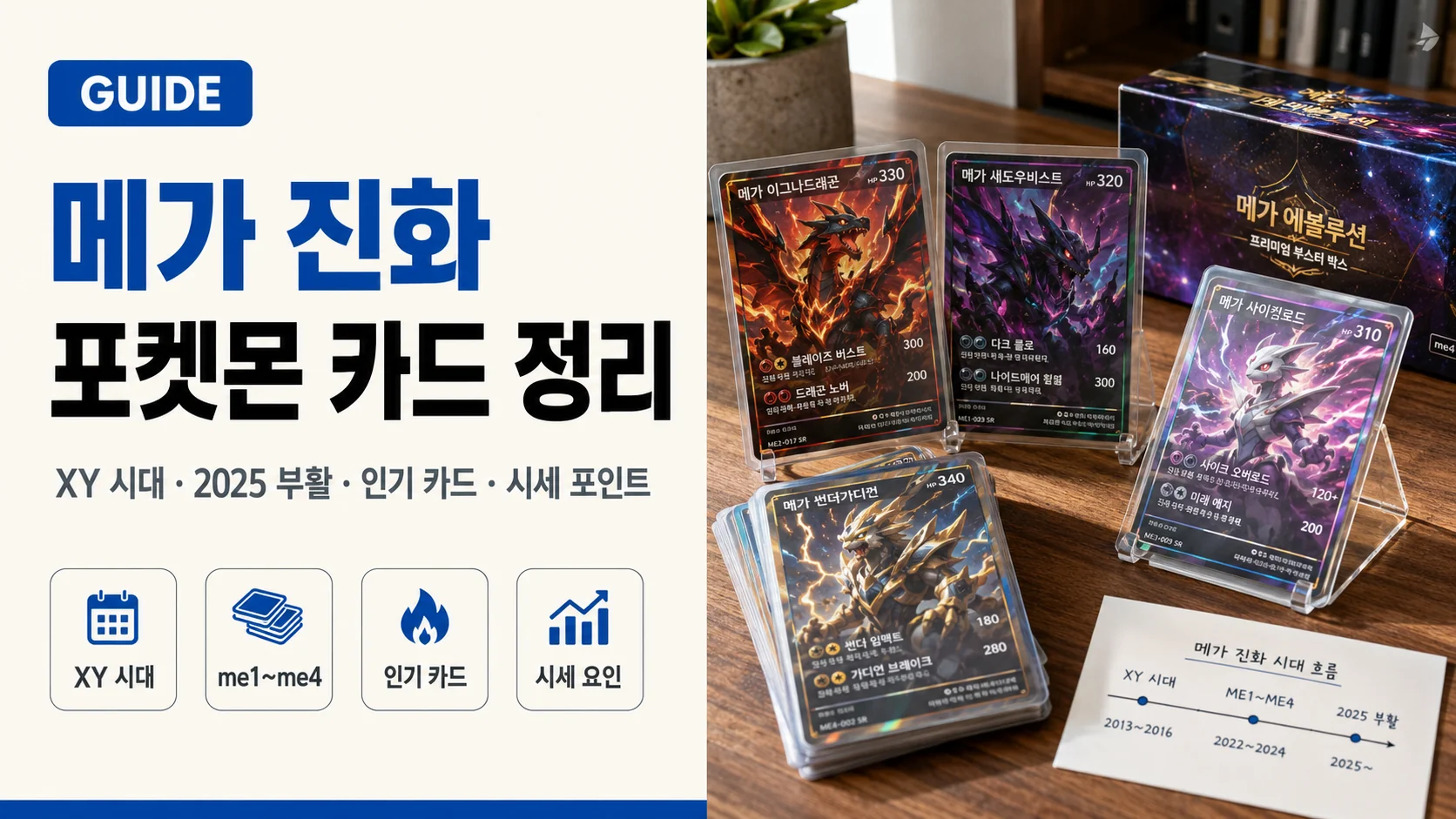 메가 진화 포켓몬 카드 정리: XY 시대부터 최근 부활까지 썸네일
